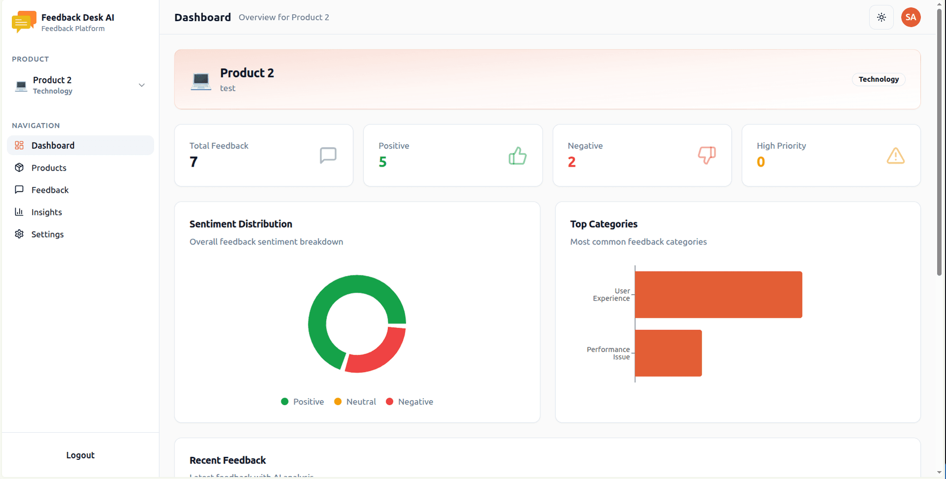 Feedback Desk AI